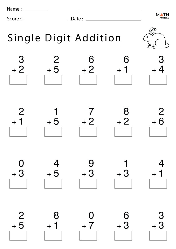 Single Digit Addition Worksheets With Answer Key Worksheets Library