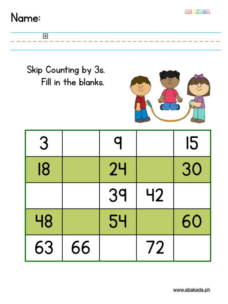 Skip Counting By 3s Worksheets CountingWorksheets