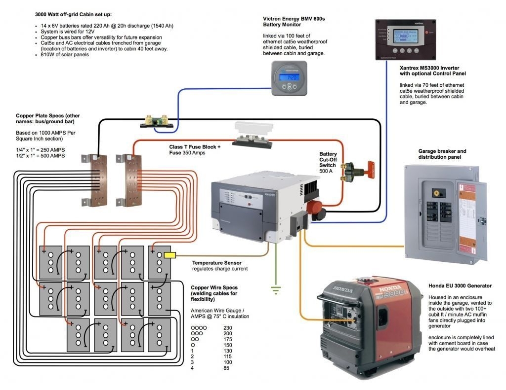 Solar Panel Wiring Diagram Cadician 39 s Blog