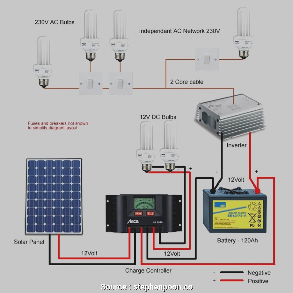 Solar Panels Wiring Diagram Cadician 39 s Blog