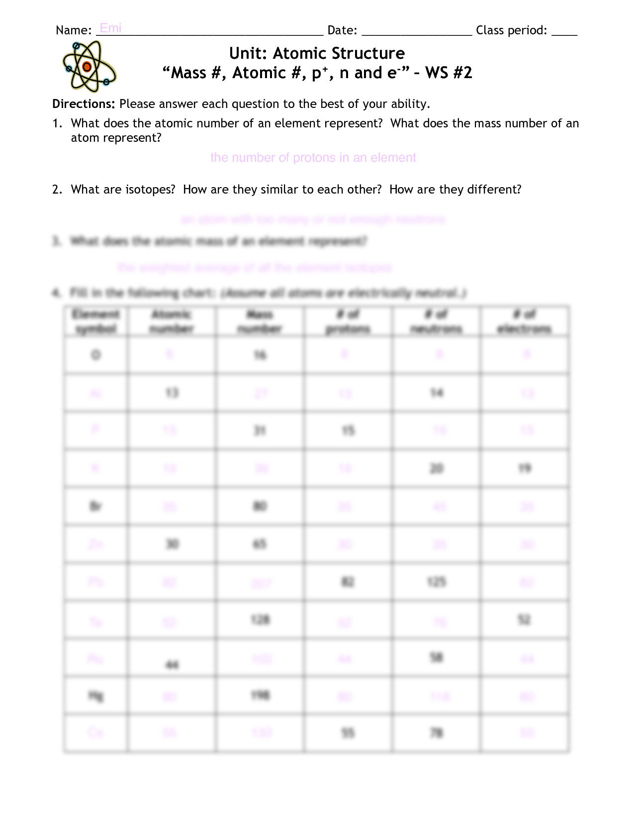 SOLUTION Parrish Community High School Chemistry Atomic Structure 