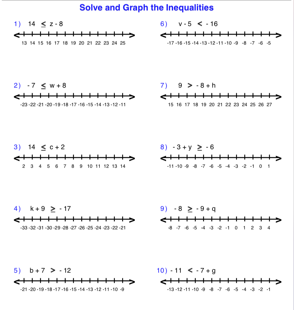 Solving Inequalities Worksheet Pdf Zipworksheet