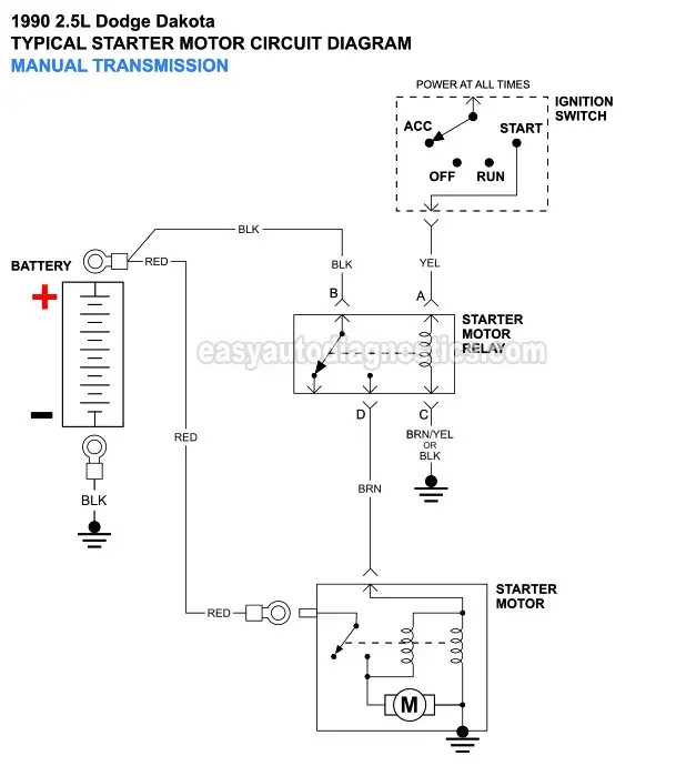 Starter Motor Wiring Diagram 1990 1993 2 5L SOHC Dodge Dakota 