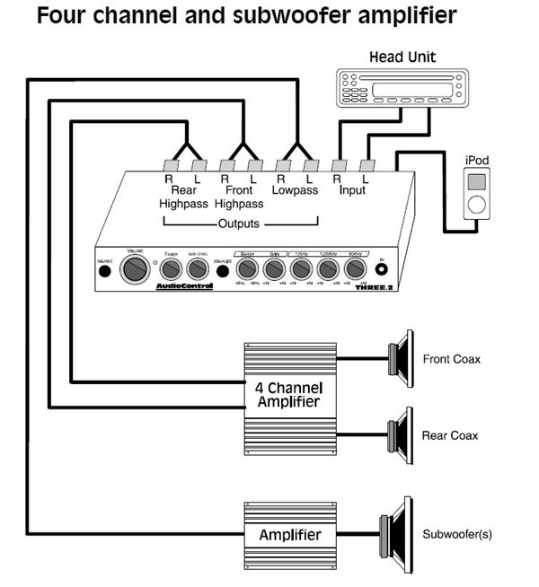 Sub Amp Wiring Diagram
