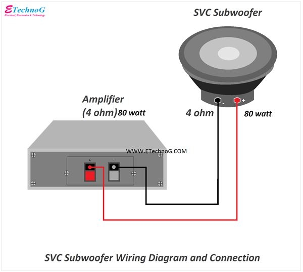 Sub Amp Wiring Diagram