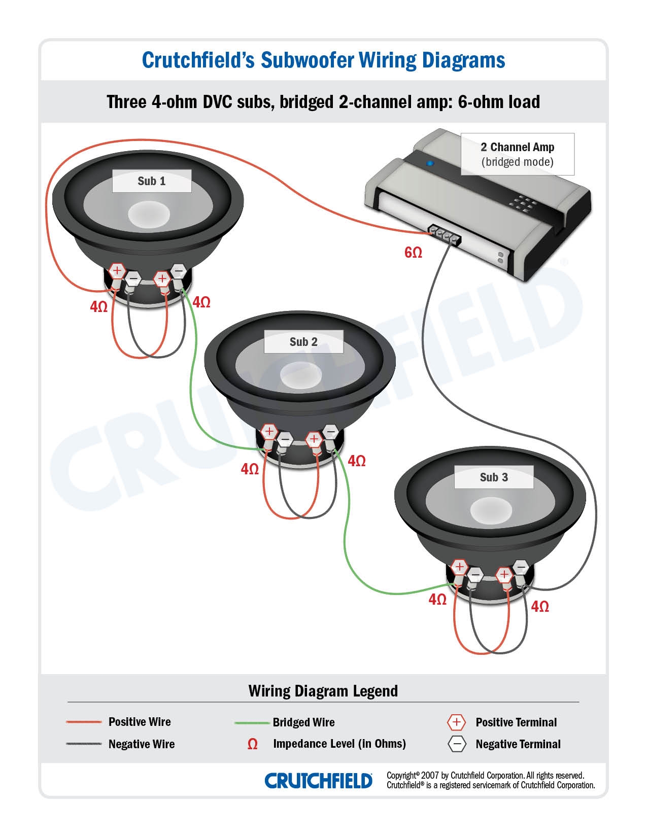 Sub And Amp Wiring Diagram Kicker 1200 1 Wiring Diagram Kicker Amp 