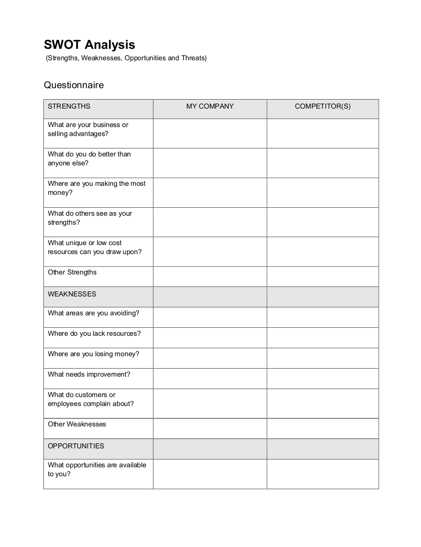 SWOT Analysis Worksheet Excel Swot Analysis Template Templates Plan 