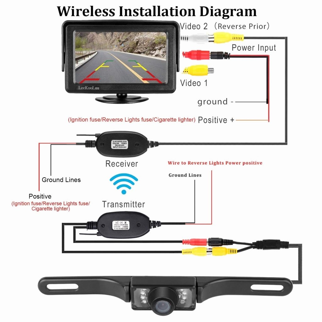 Tft Backup Camera Wiring Diagram Manual E Books Leekooluu Backup