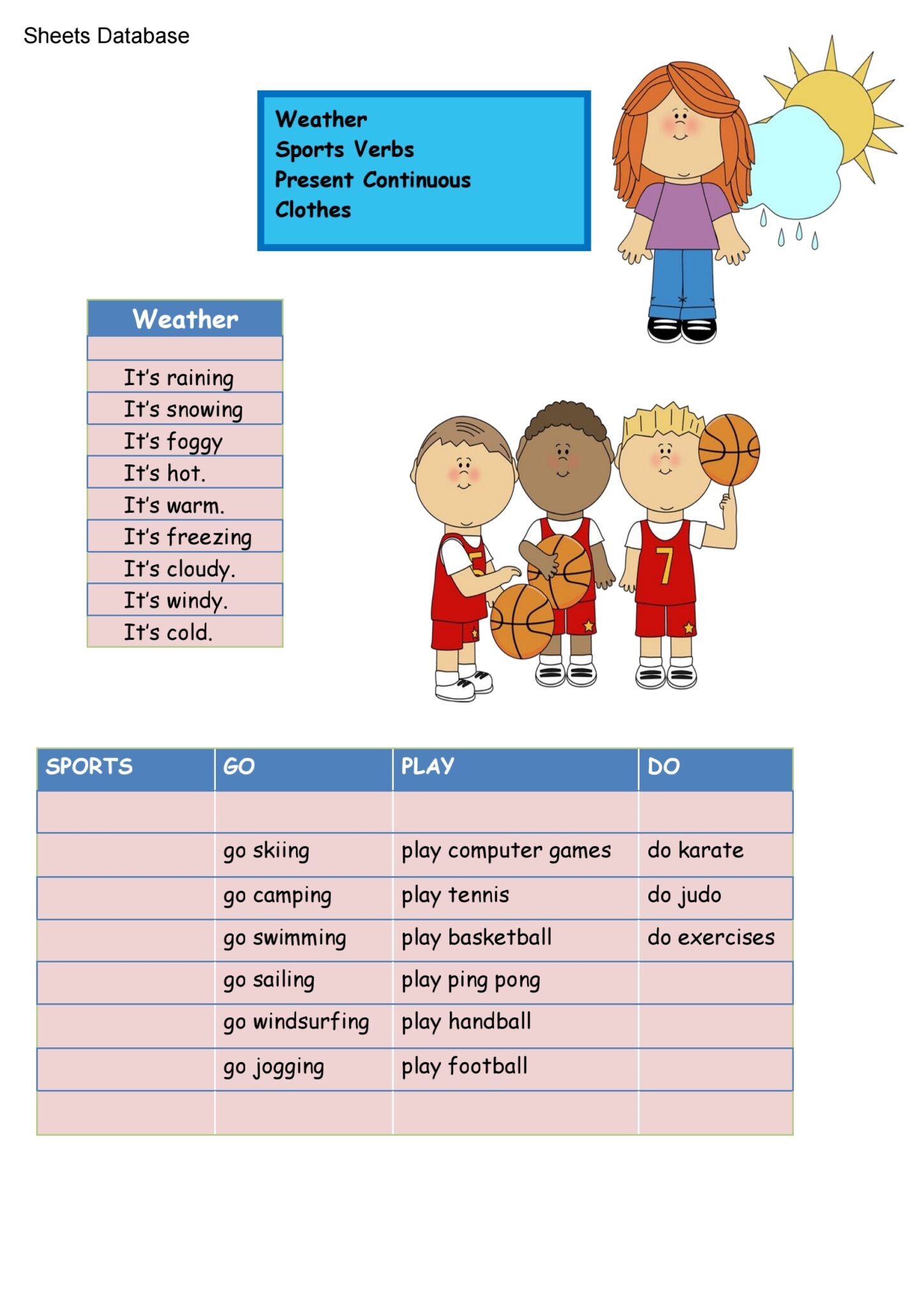 The Basics Of Learning English Sheets
