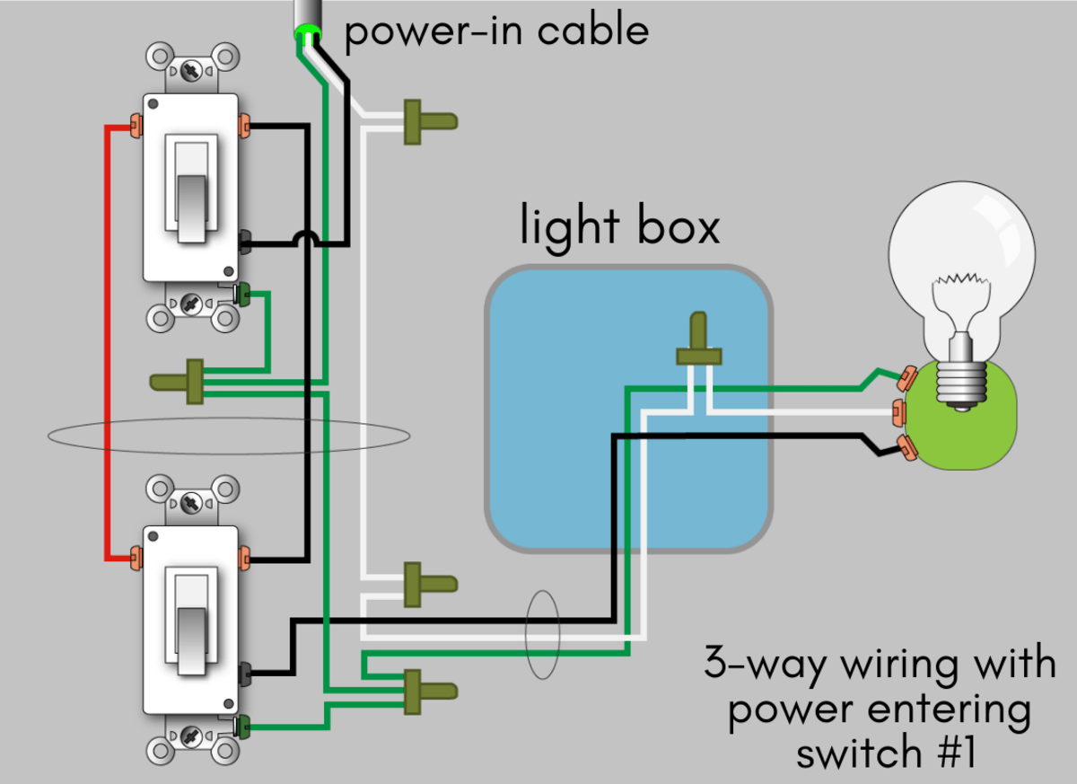 The Best Three Way Wall Switch Wiring Diagram Ideas Bigmantova