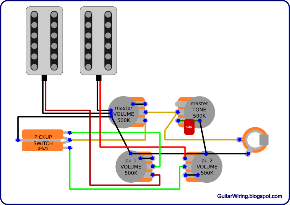 The Guitar Wiring Blog Diagrams And Tips Gretsch Style Guitar Wiring 