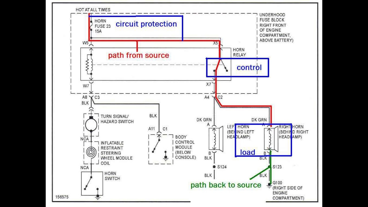 The Trainer 32 How To Read An Automotive Block Wiring Diagram 