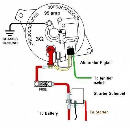 The Ultimate Guide To Understanding 4 Pin Alternator Wiring Diagrams