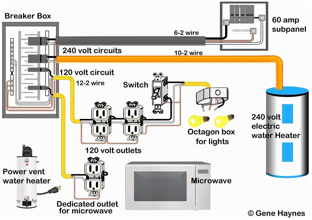 The Ultimate Residential AC Wiring Diagram Guide Understanding The Basics