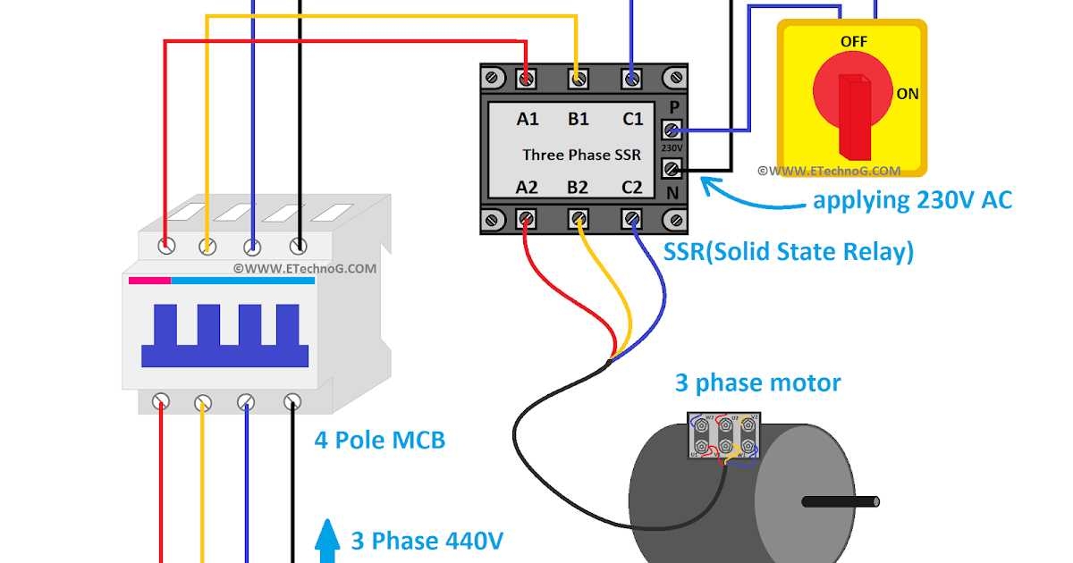 Three Phase Electric Motor Wiring Diagram Explained