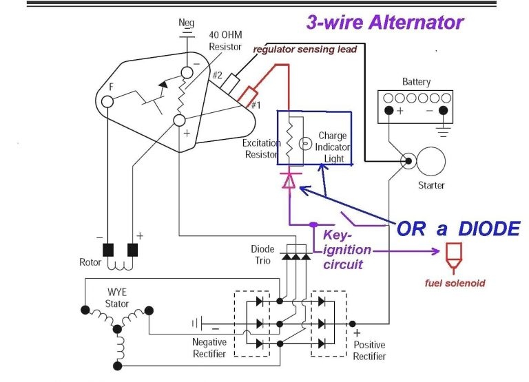 Three Wire Gm Alternator Wiring Wiring Diagram Gm 4 Wire Alternator