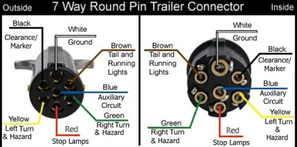 Trailer Light Wiring Diagram 7 Way