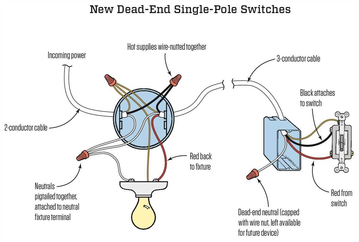 Two Switch Wiring Diagram