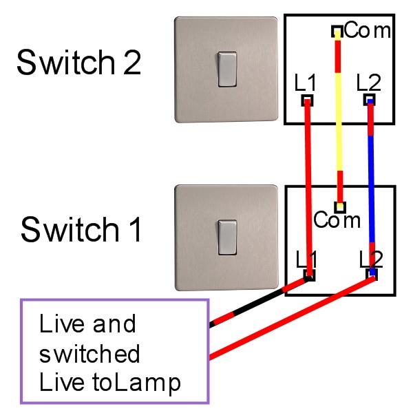 Two Way Switching Wiring Diagram