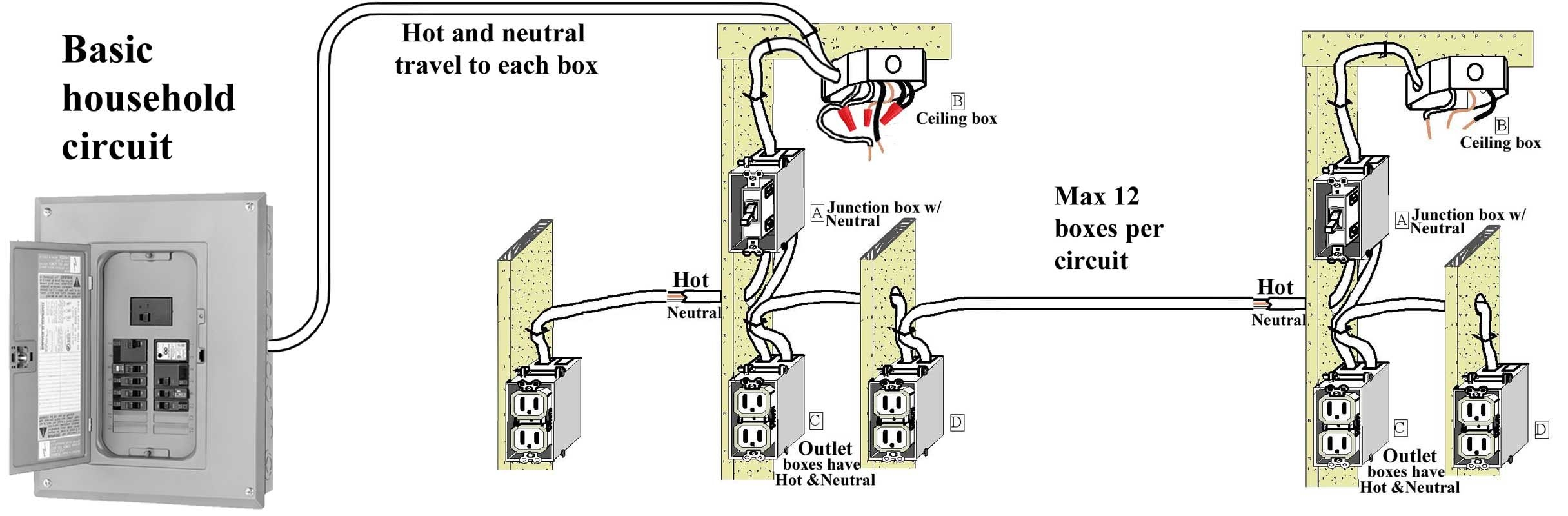 Typical House Wiring Diagram Schema Wiring Diagram Home Wiring 