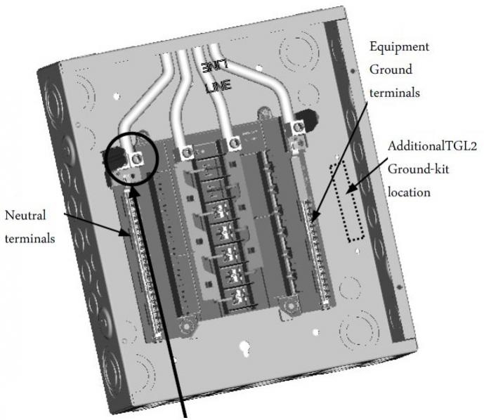 Understanding 125 Amp Sub Panel Wiring Diagrams Moo Wiring
