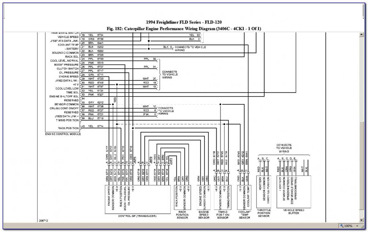Understanding Cat 5 Wiring A Complete Diagram