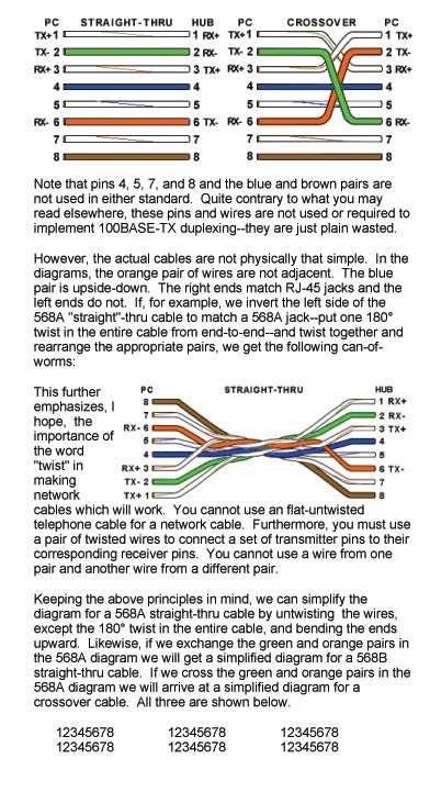 Understanding Cat 5 Wiring A Complete Diagram