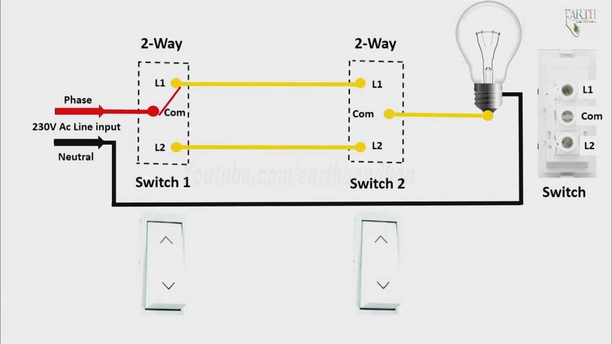 Understanding Light Switch Loop Wiring Diagrams A Comprehensive Guide
