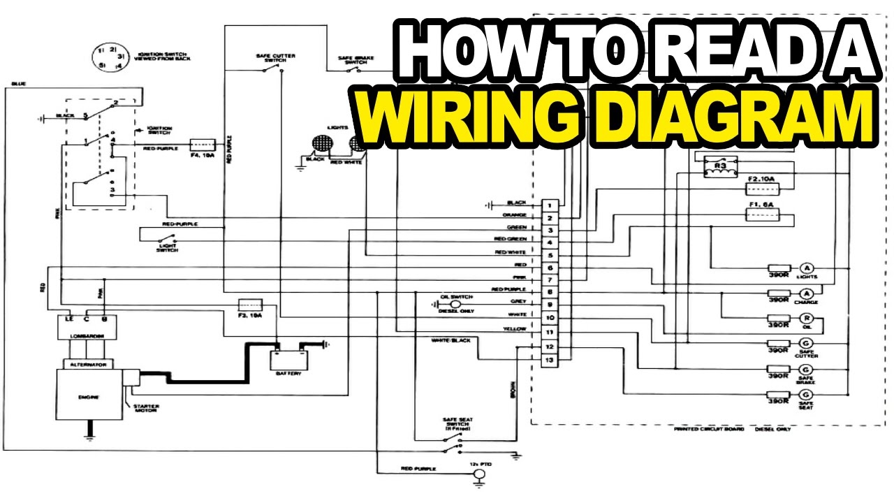 Understanding Schematic Wiring Diagrams