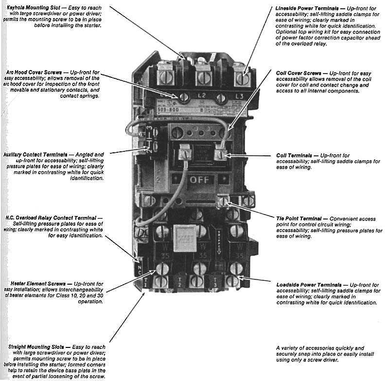 Understanding The Basics Starter Motor Wiring Diagram Explained