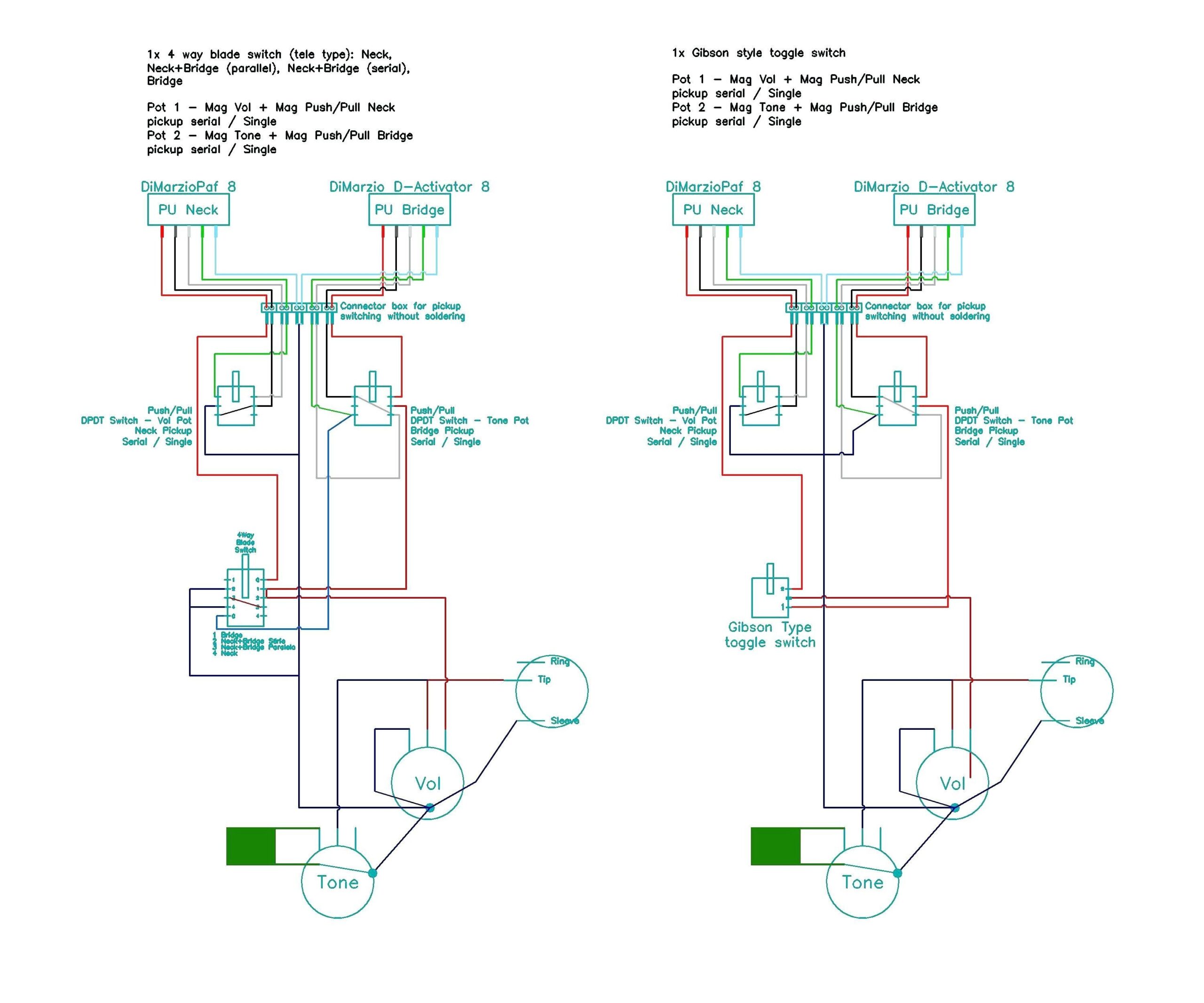Understanding Wiring On Off On Toggle Switch Diagrams Moo Wiring