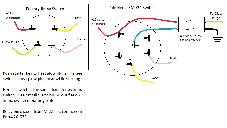 Universal 4 Pole Ignition Switch Wiring Diagram Wiring Diagram