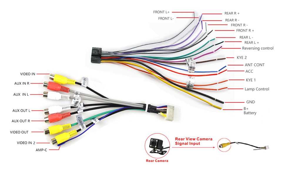 Unlock The Secrets Car Stereo Radio Wiring Diagram Made Easy