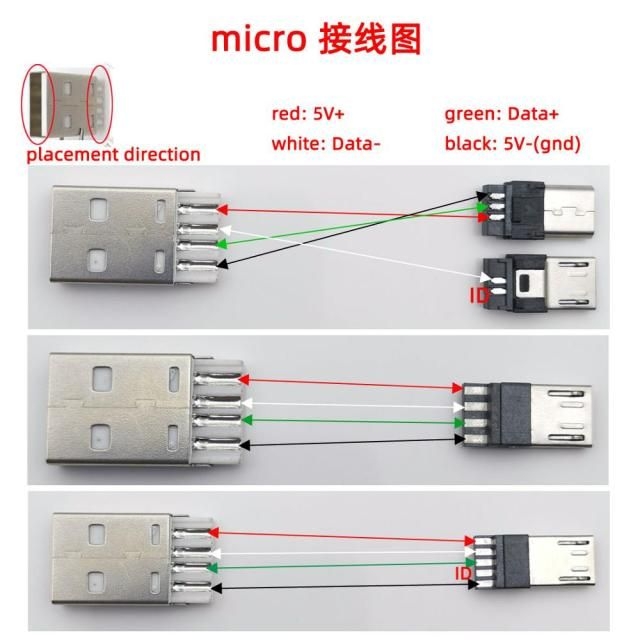 Usb Cable Wiring Diagram Iot Wiring Diagram Vrogue co