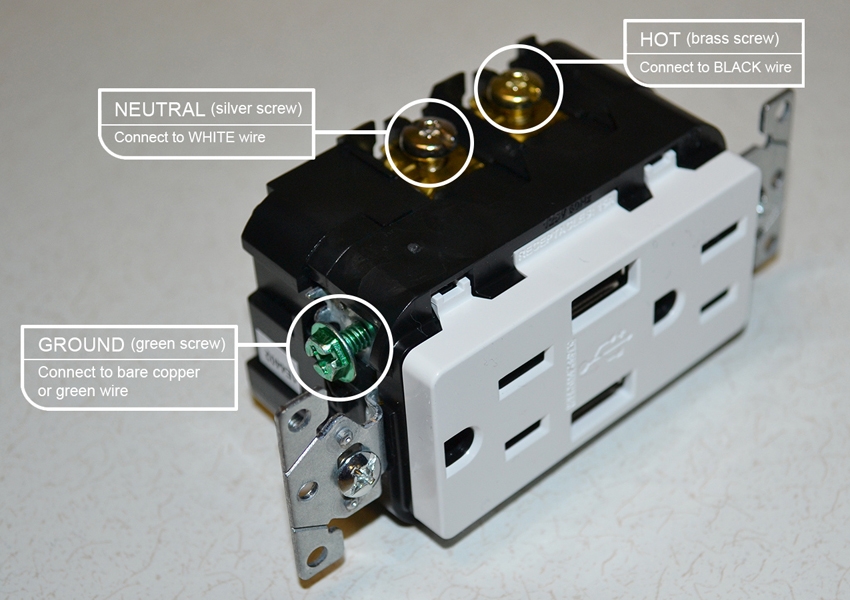 Usb Wall Outlet Wiring Diagram Wiring Diagram And Schematics