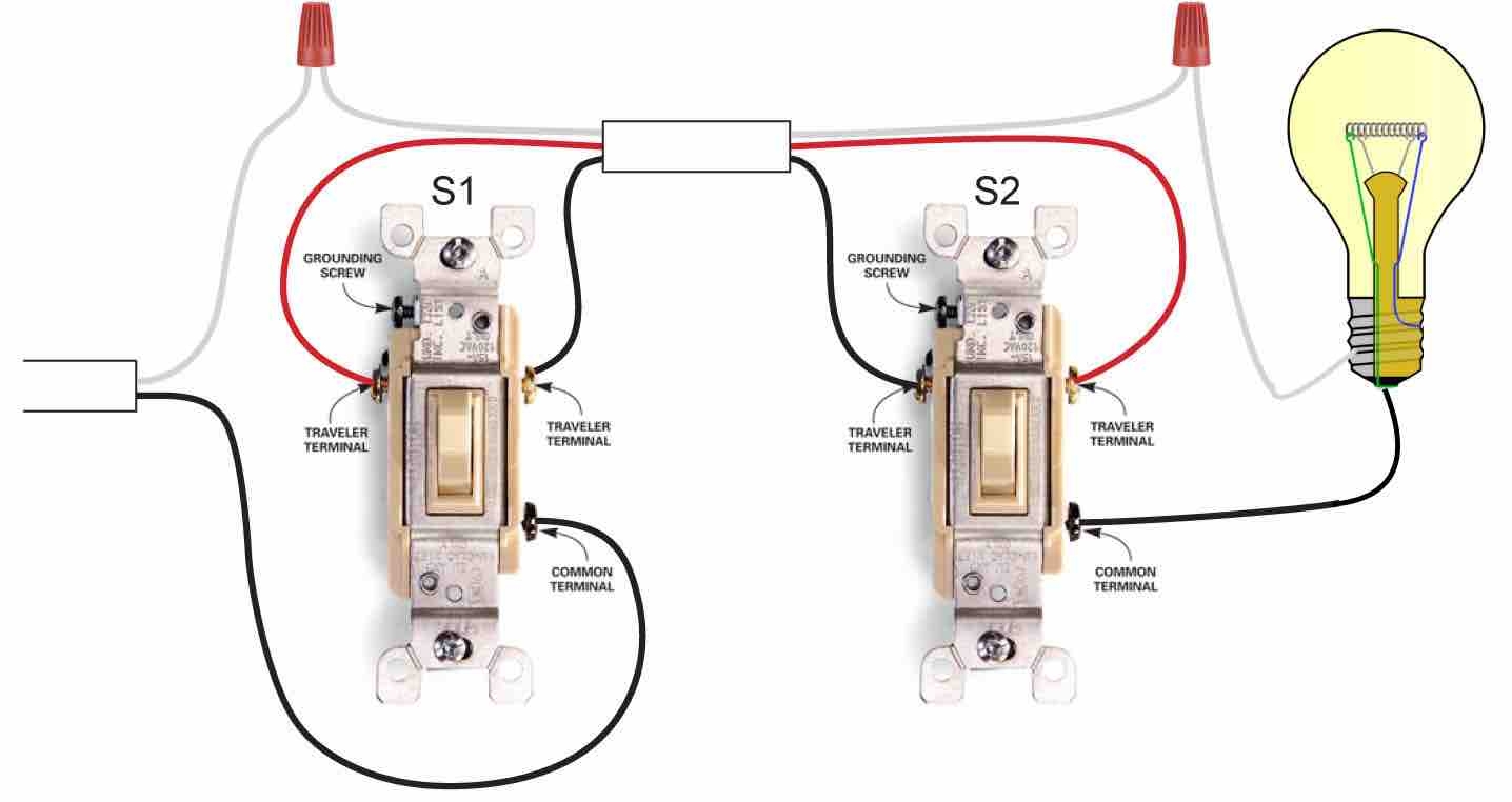 Video On How To Wire A Three Way Switch Electrical Switch Wiring 