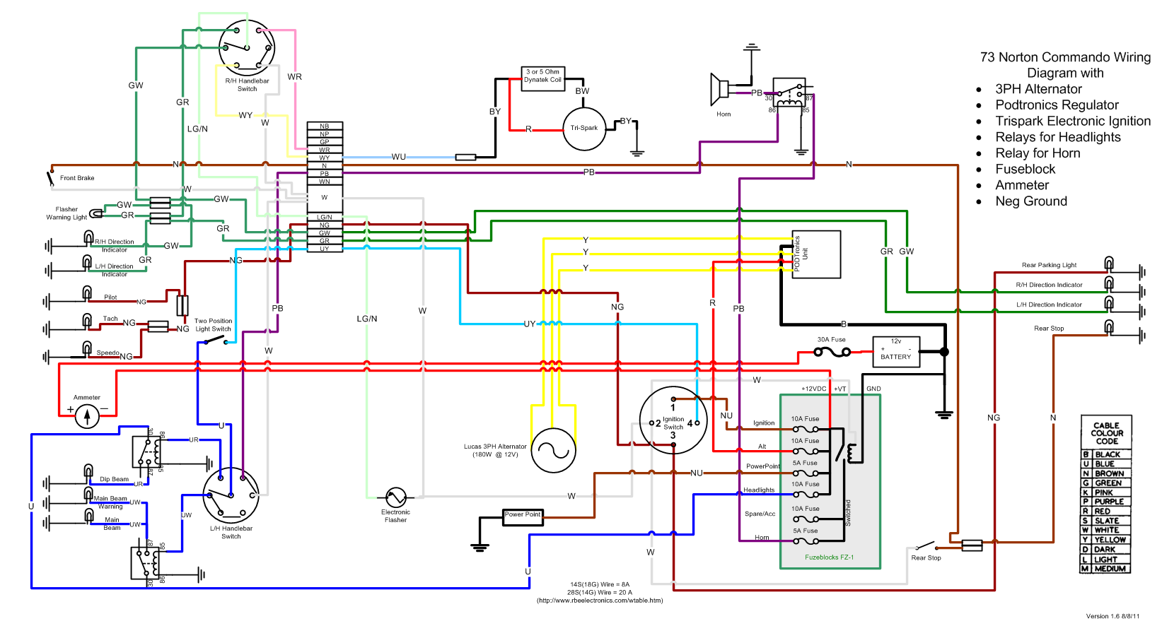 Visio Wiring Diagram Electrical Plan Visio Wiring Lib Vrogue co