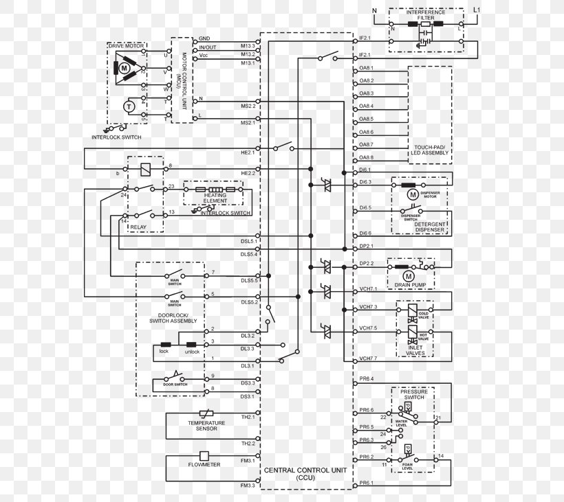 Whirlpool Electric Dryer Wiring Schematic Wiring Diagram