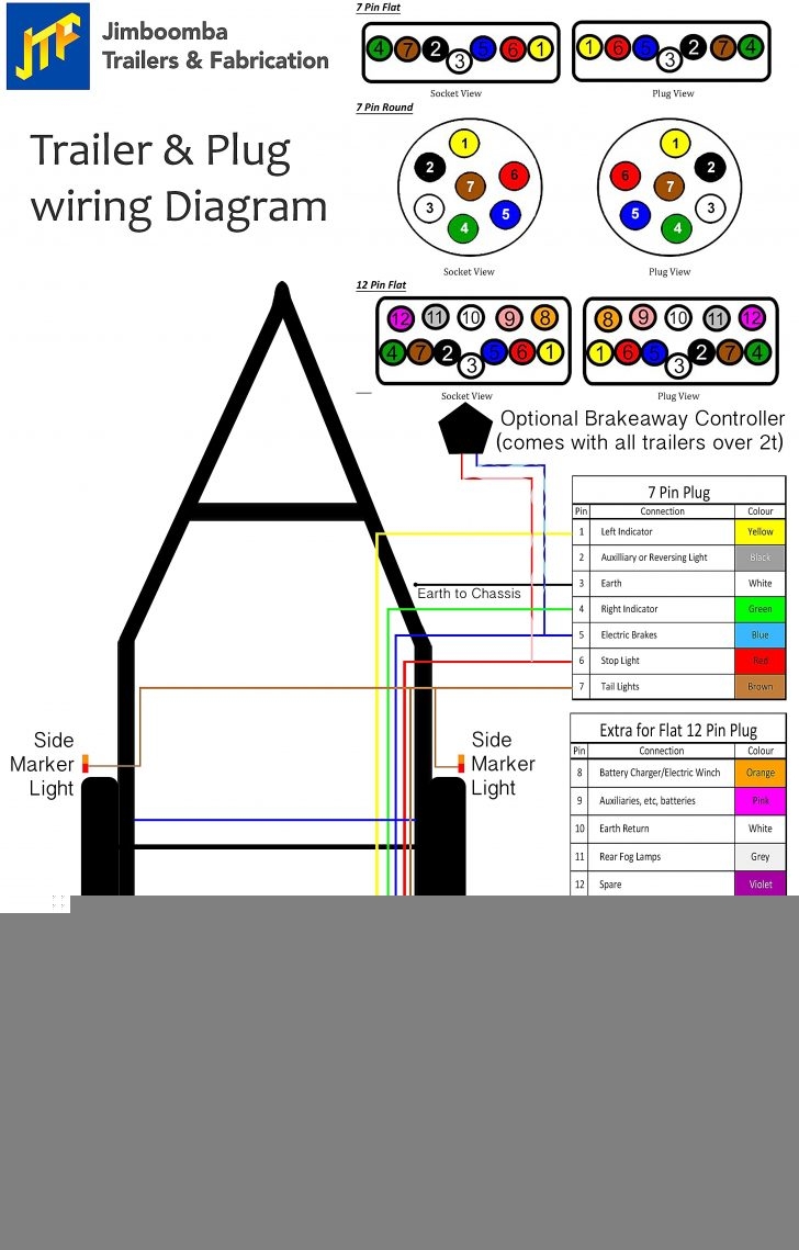 Wire Trailer Wiring Diagram Troubleshooting Standard Wire Trailer 4
