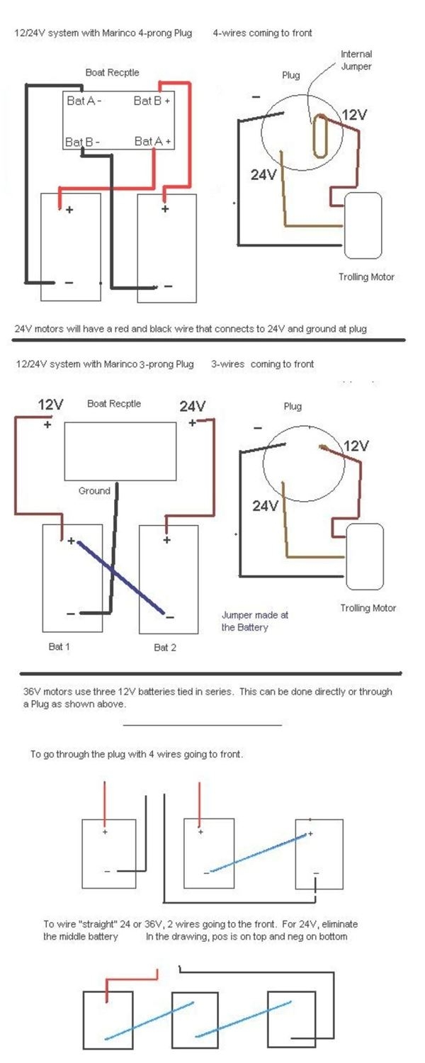 Wiring A 3 Prong Plug Diagram