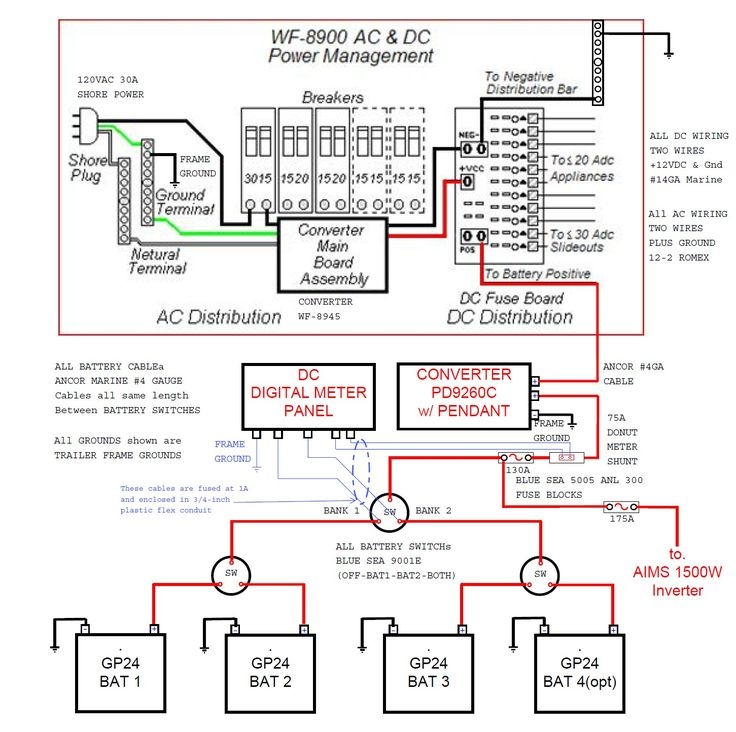 Wiring Diagram 30 Amp Rv Plug Wiring Diagram