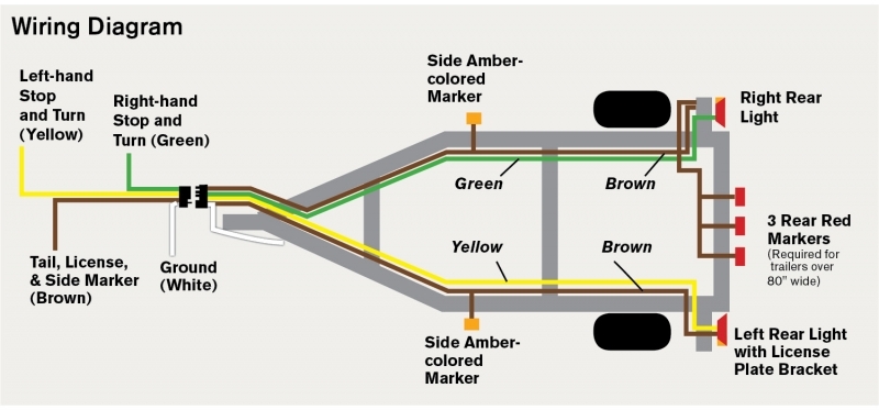 Wiring Diagram Boat Trailer Lights