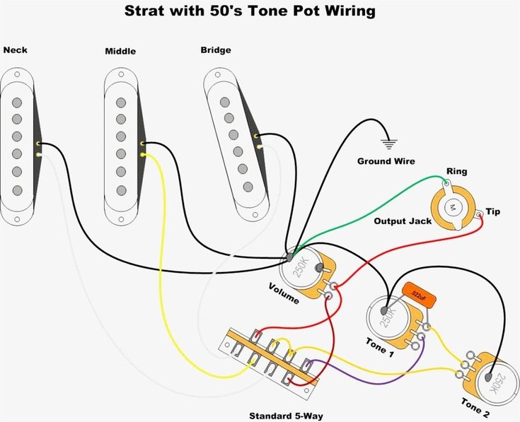 Wiring Diagram Fender Stratocaster Guitar Wiring23