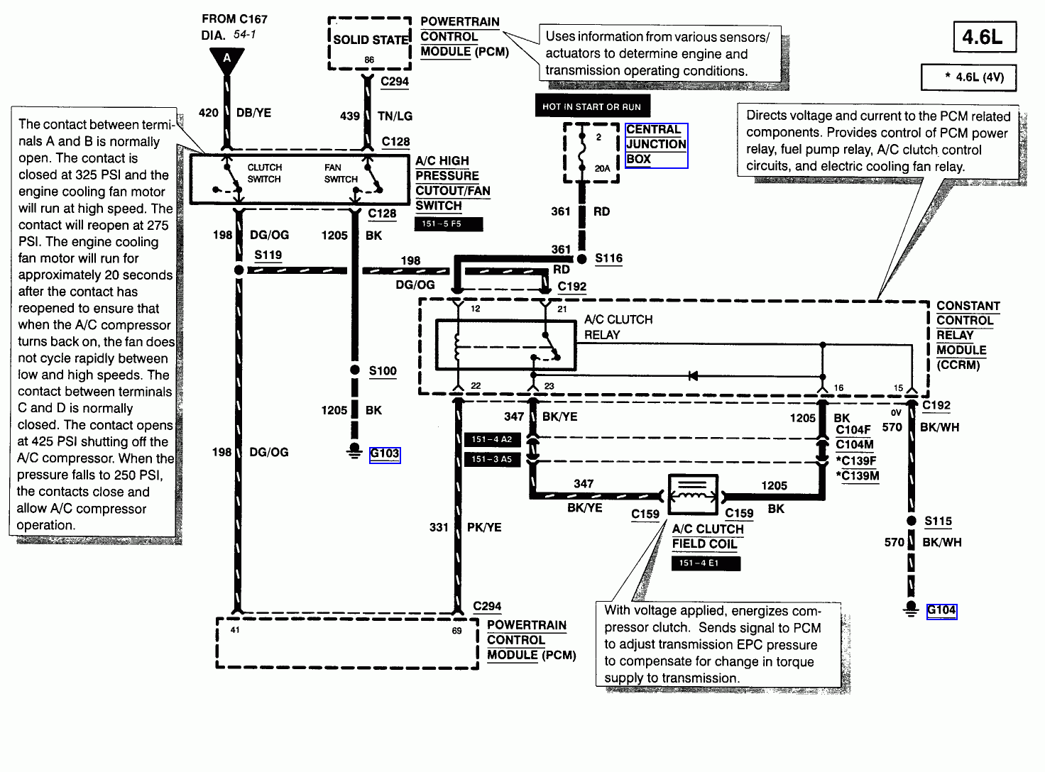Wiring Diagram For 1999 Mustang Gt Wiring Diagram