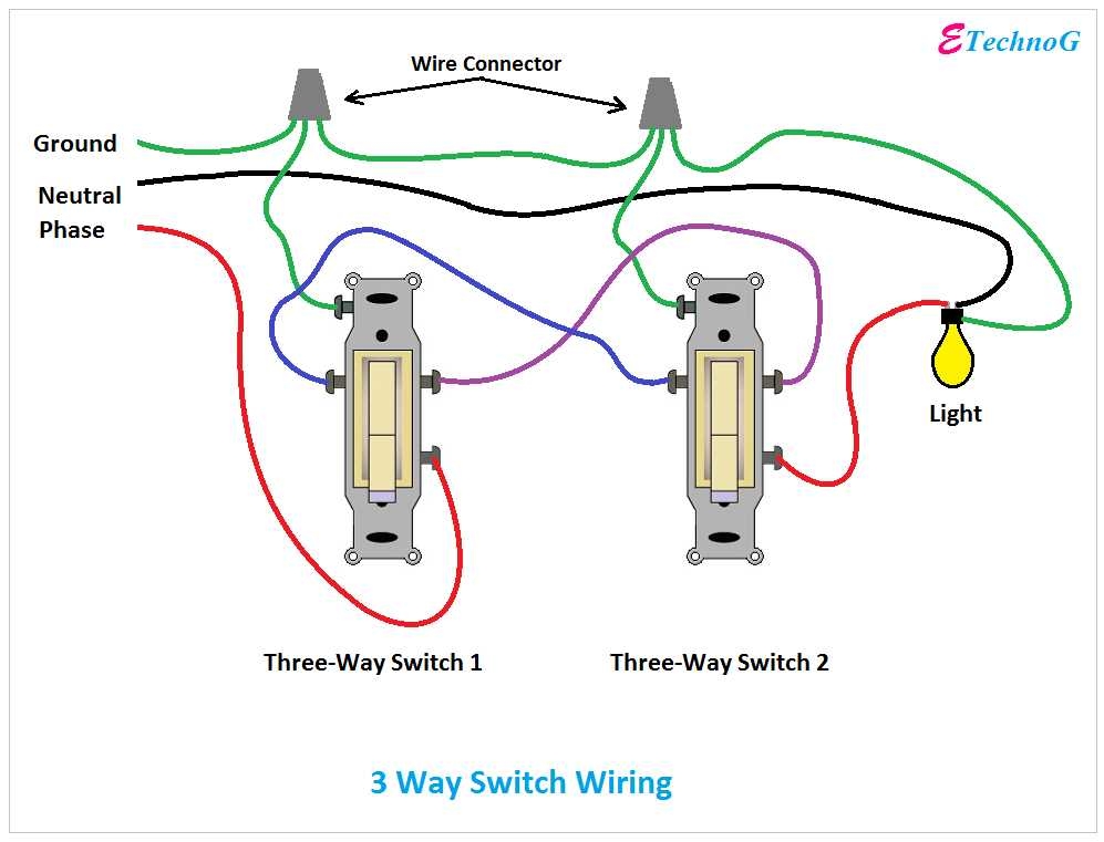 Wiring Diagram For 3 Way Switch Explained