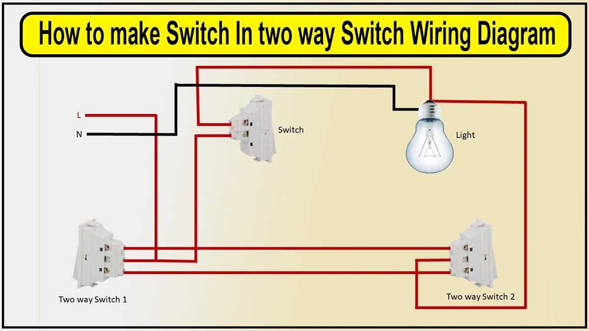 Wiring Diagram For Eagle 4 Way Switch