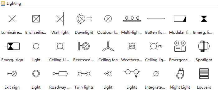 Wiring Diagram For Household Lights