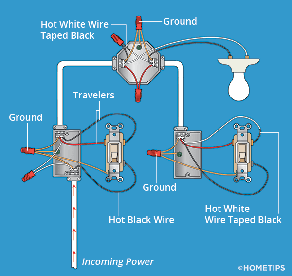Wiring Diagram For Installing A Light Switch