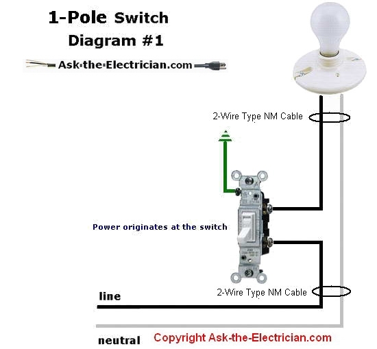 Wiring Diagram For Single Light And Switch