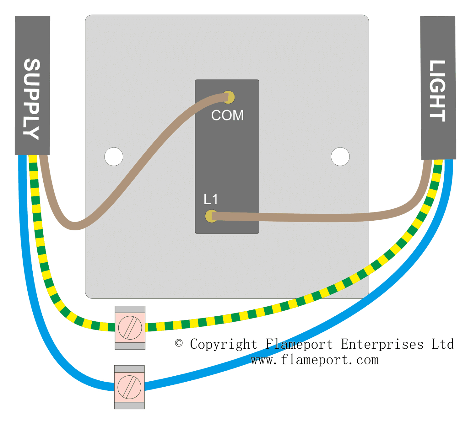 Wiring For A Single Loft Or Garage Light Wiring Diagram Light Switch 